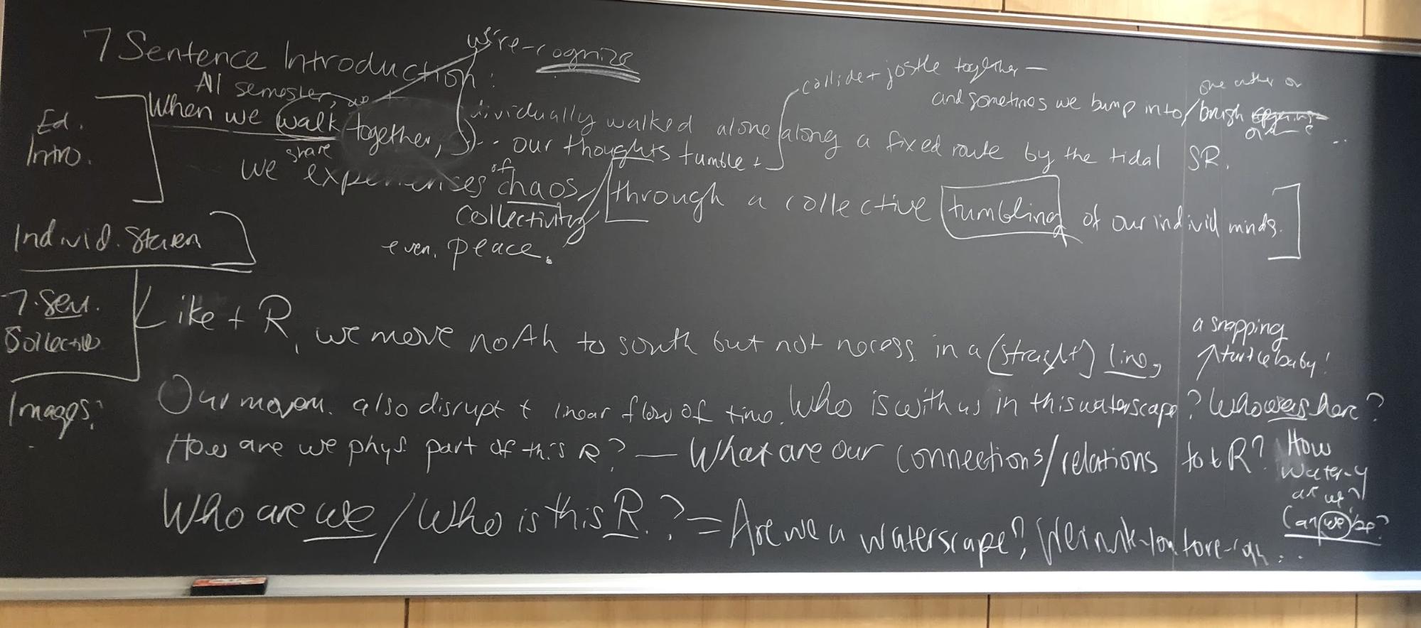 Blackboard brainstorming