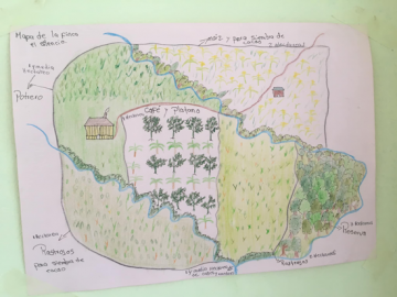 Hand drawn map of a farm with crops labeled in Spanish